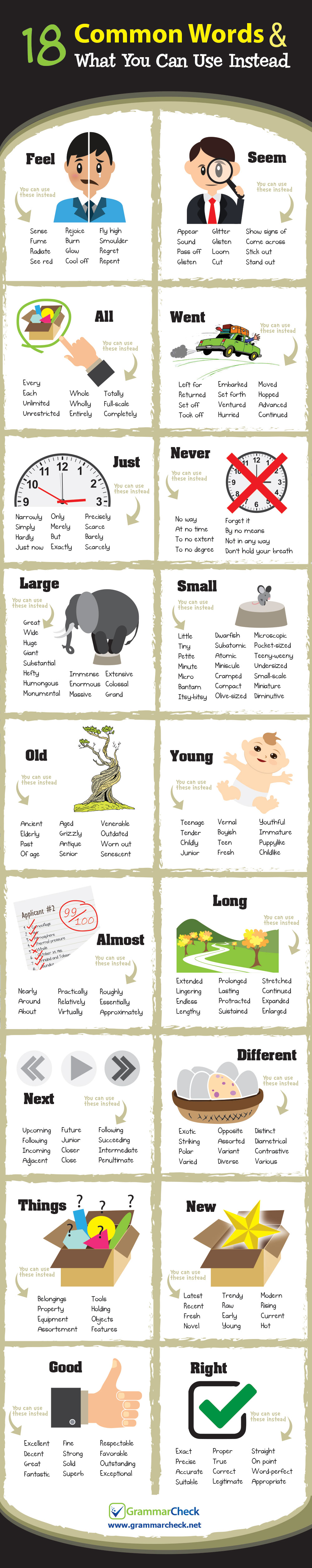 18 Common Words What You Can Use Instead Infographic 