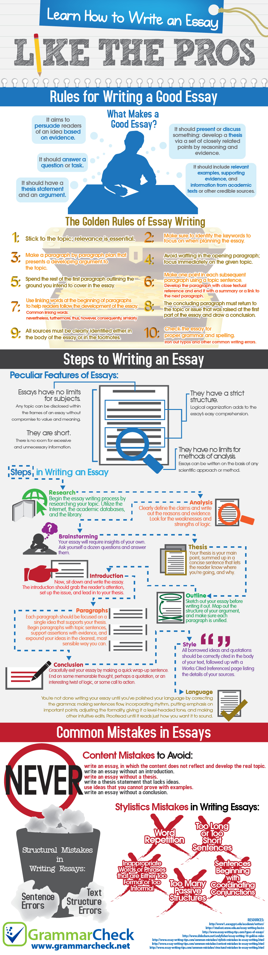 12 Online Tools for Students To Improve Their Essay Writing