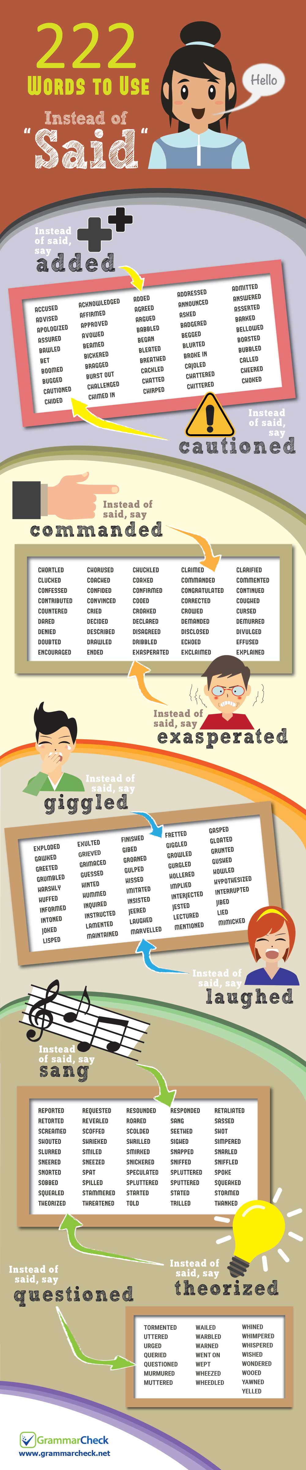 Words To Use Instead Of Not Working