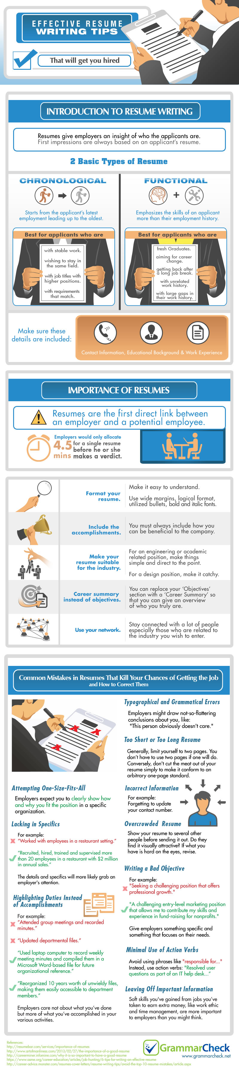 Effective Resume Writing Tips (Infographic)