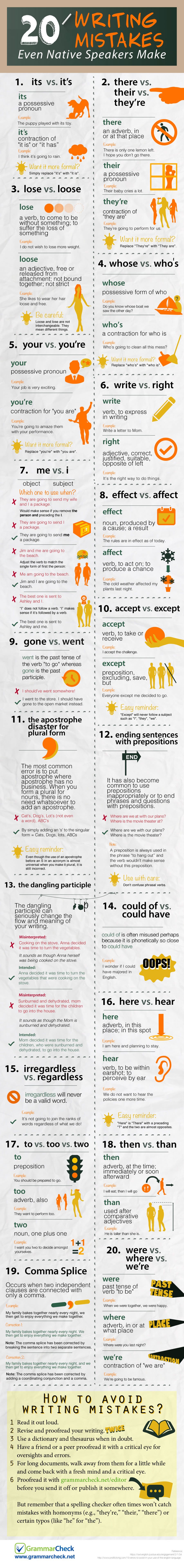 20 Writing Mistakes Even Native Speakers Make (Infographic)