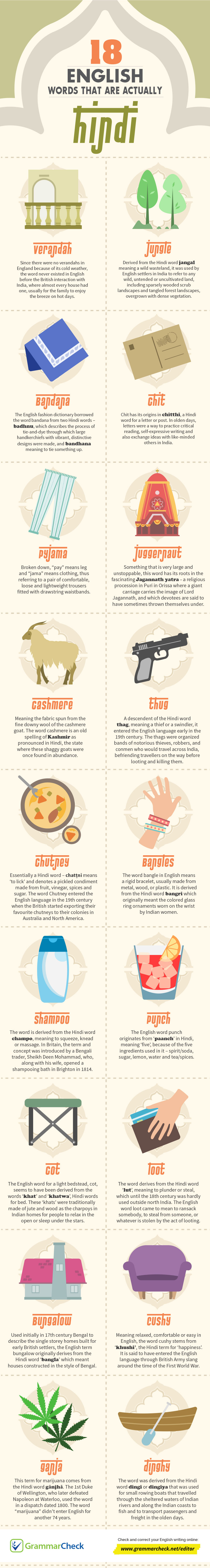18 English Words That Are Actually Hindi Infographic 