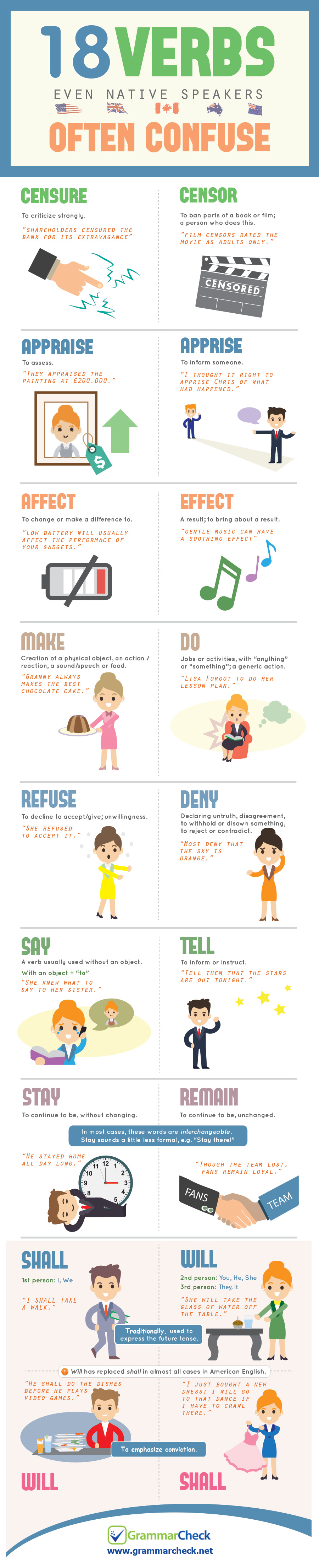 18 Verbs Even Native Speakers Often Confuse (Infographic)