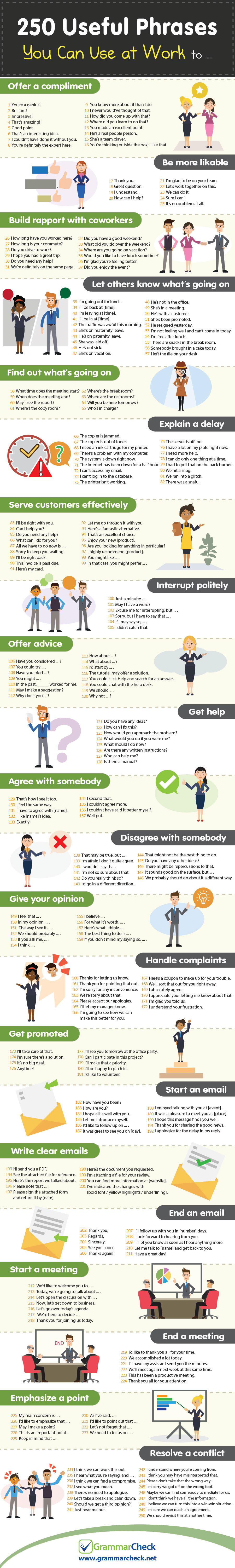 250 Useful Phrases You Can Use At Work Infographic 