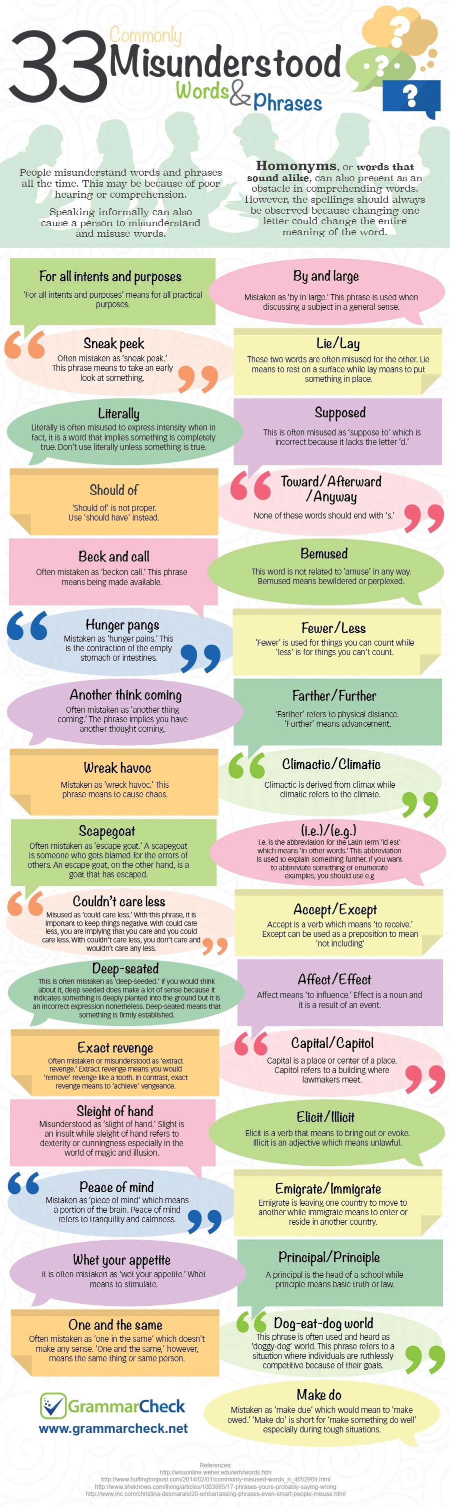 33 Commonly Misunderstood Words & Phrases (Infographic)