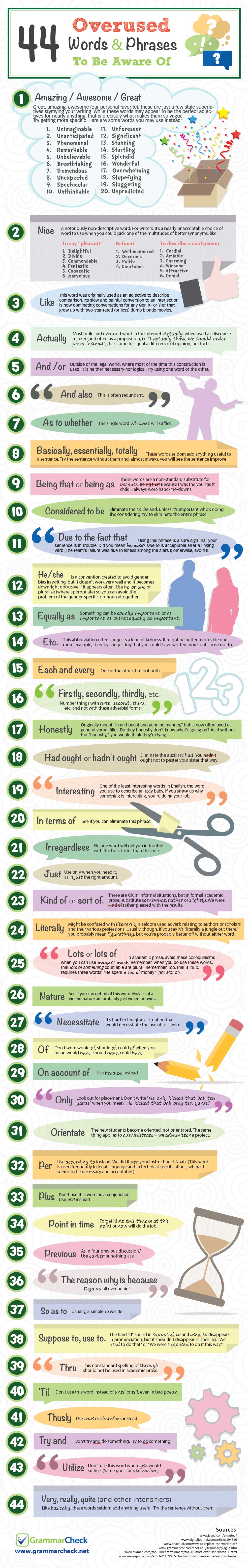 44 Overused Words & Phrases To Be Aware Of (Infographic)