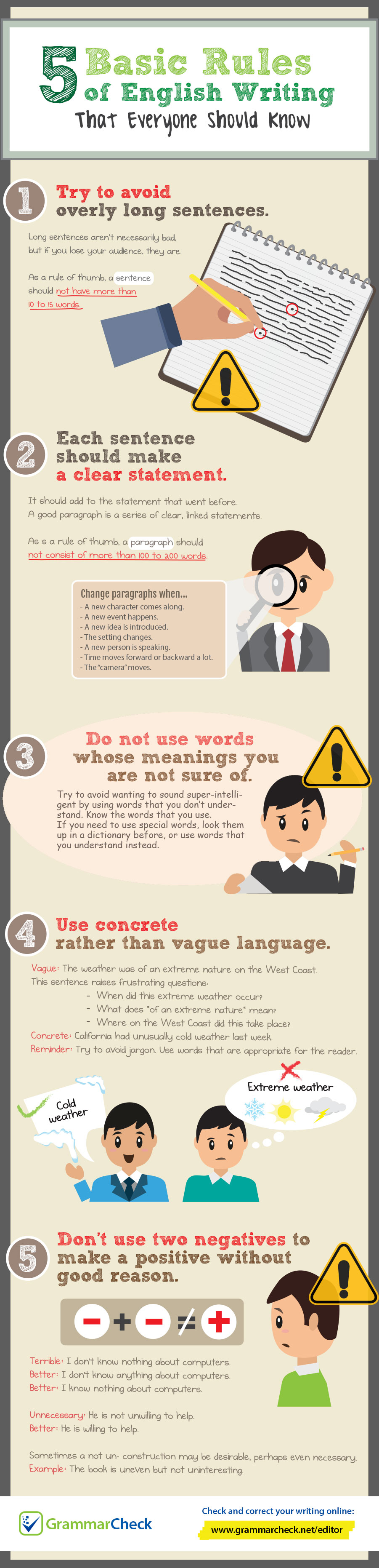 5 Basic Rules of English Writing That Everyone Should Know (Infographic)