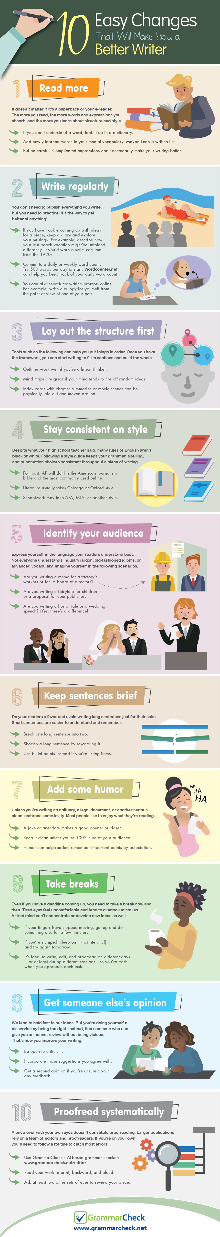 10 Easy Changes That Will Make You a Better Writer (Infographic)