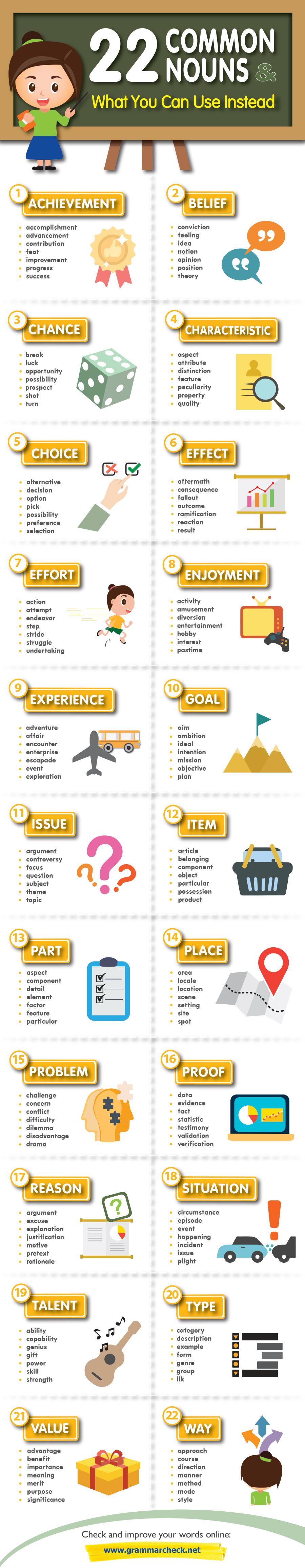 22 Common Nouns & What You Can Use Instead (Infographic)