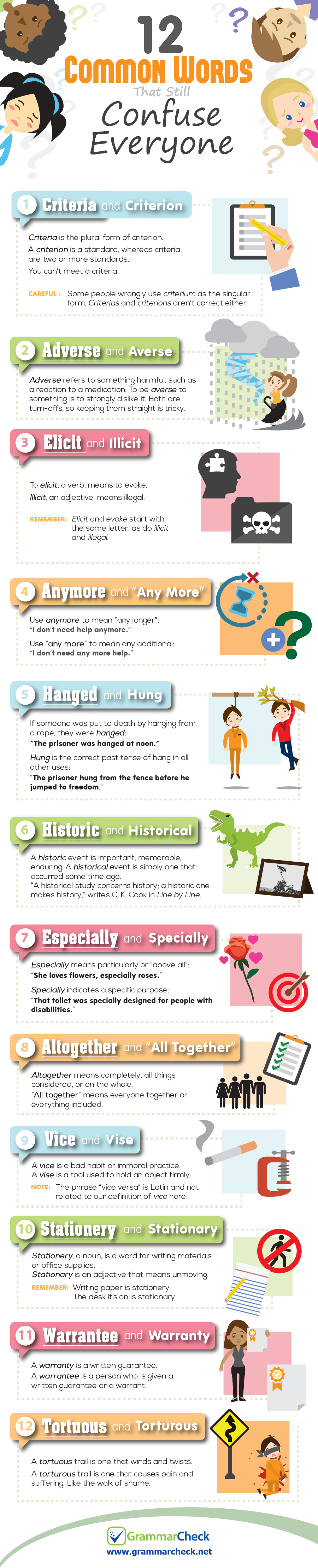 12 Common Words That Still Confuse Everyone (Infographic)
