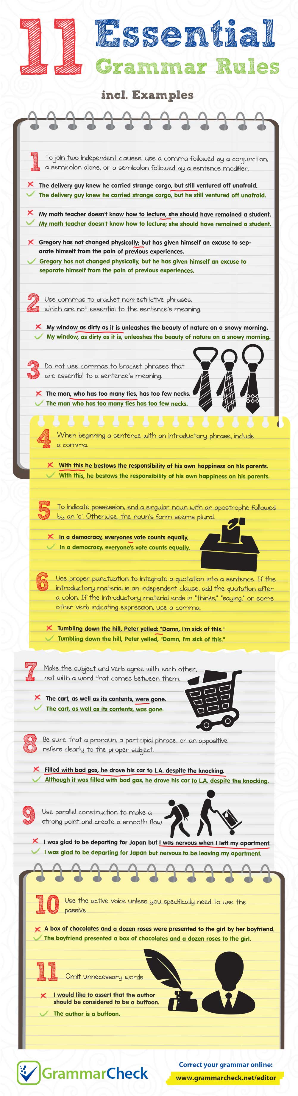 11 Essential Grammar Rules Incl Examples Infographic