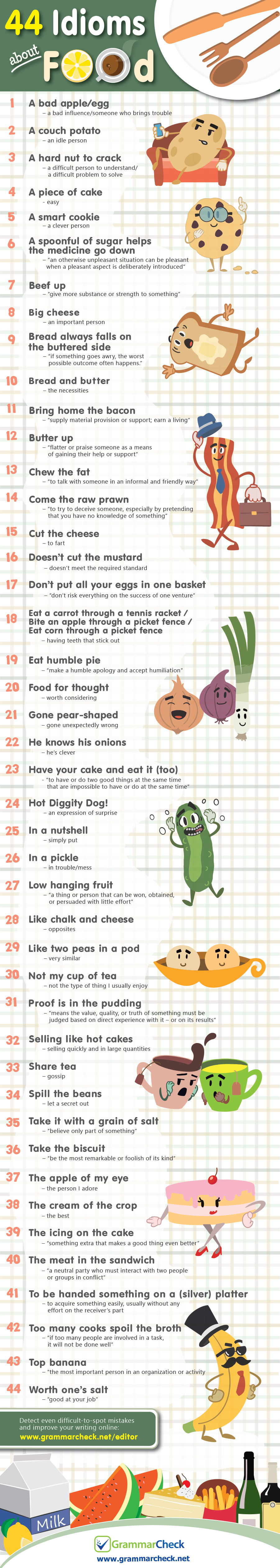 44 Idioms about Food (Infographic)