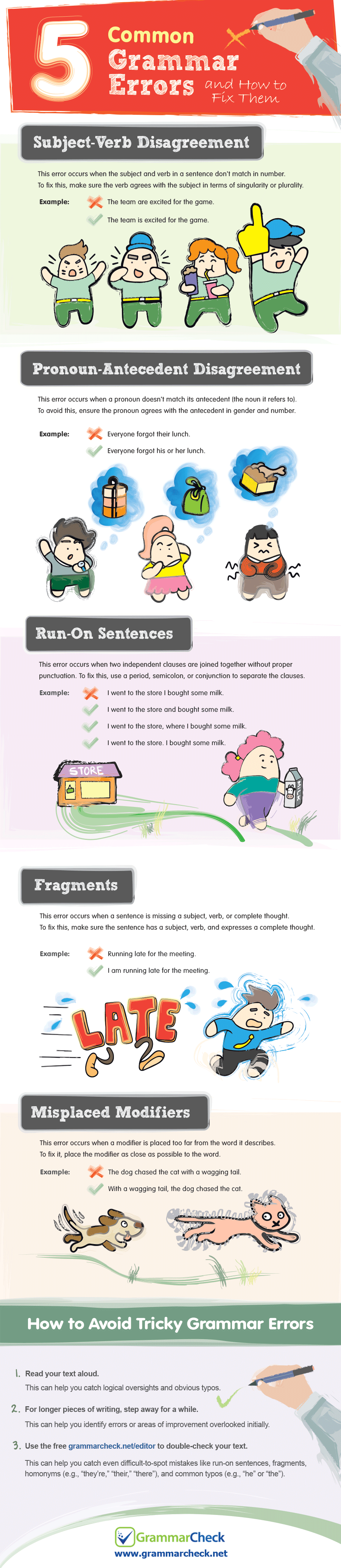 5 Common Grammar Errors And How To Fix Them Infographic 