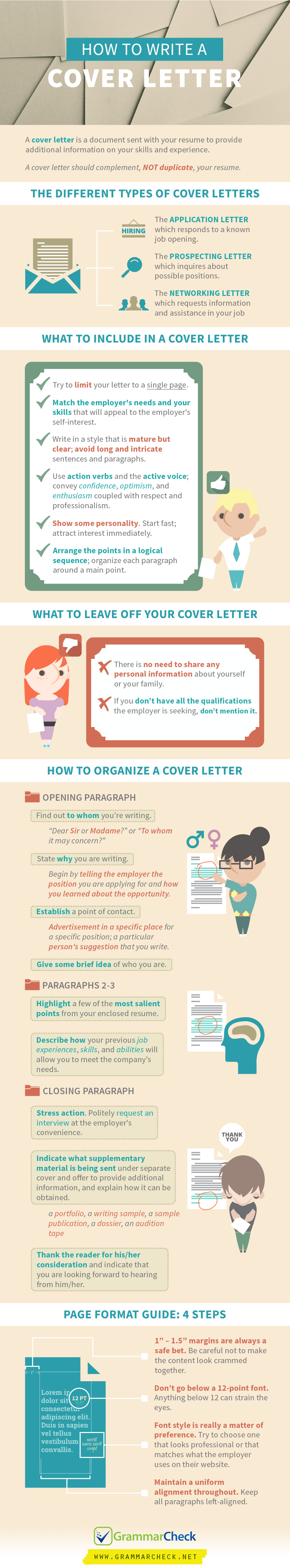 How To Write A Cover Letter Step By Step Infographic 