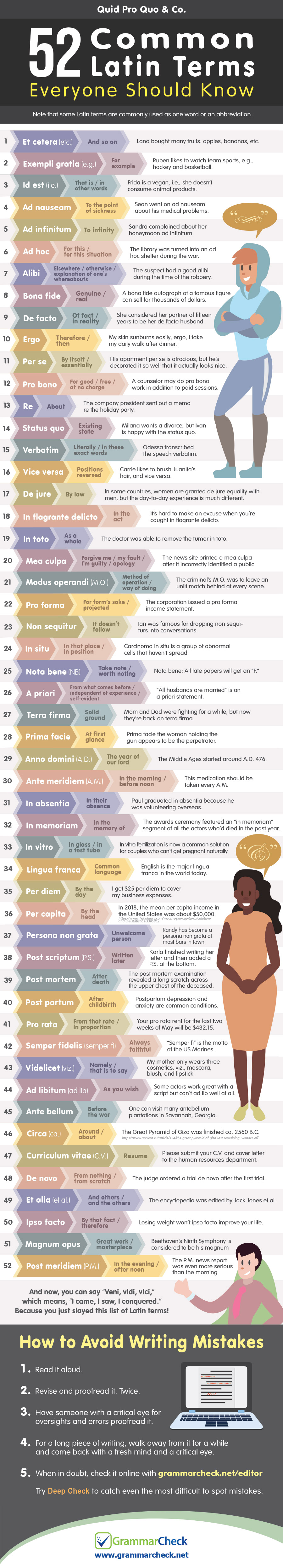 Quid Pro Quo & Co. - 52 Common Latin Terms Everyone Should Know (Infographic)