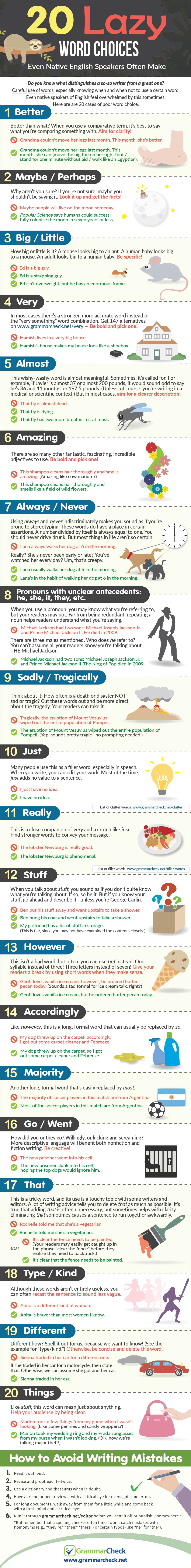 Lazy Word Choices Even Native English Speakers Often Make Infographic