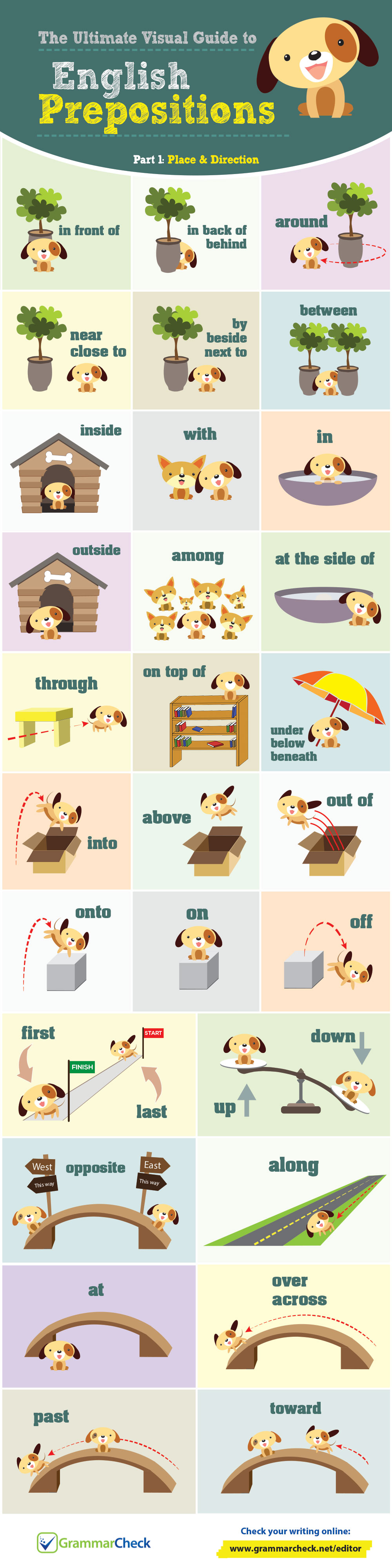 The Visual Guide to English Prepositions Part 1/2 (Infographic)