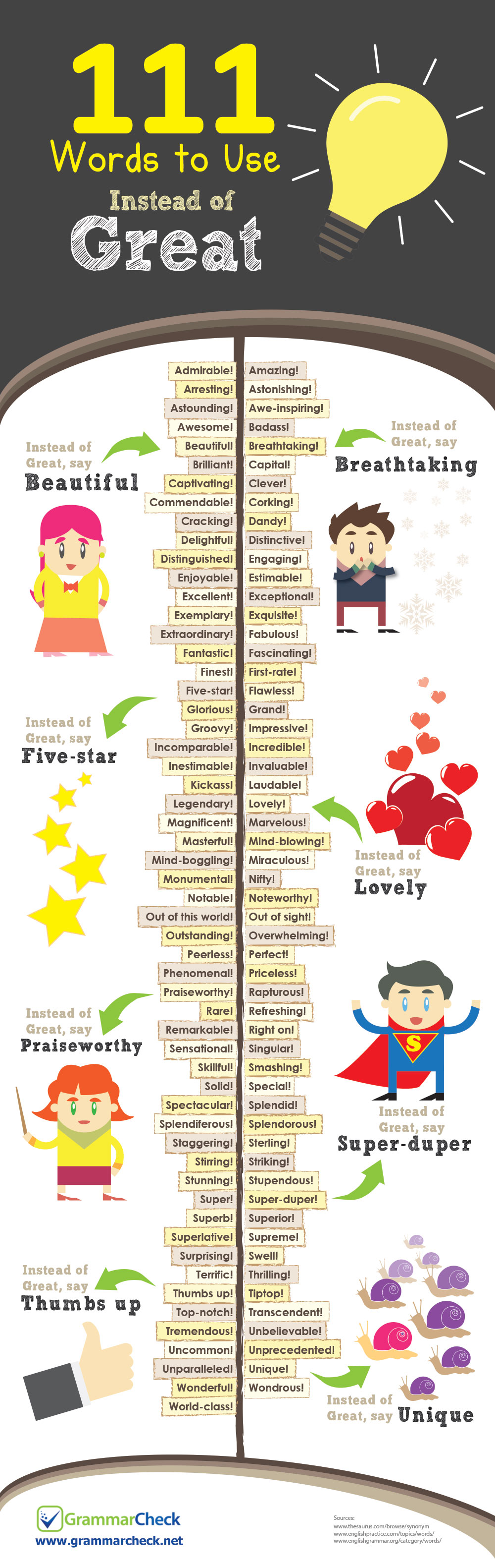 111 Words To Use Instead Of Great Infographic