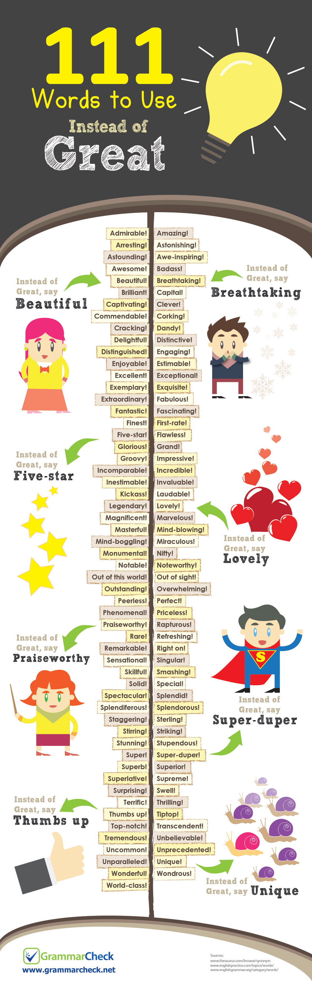 111 Words to Use Instead of Great (Infographic)