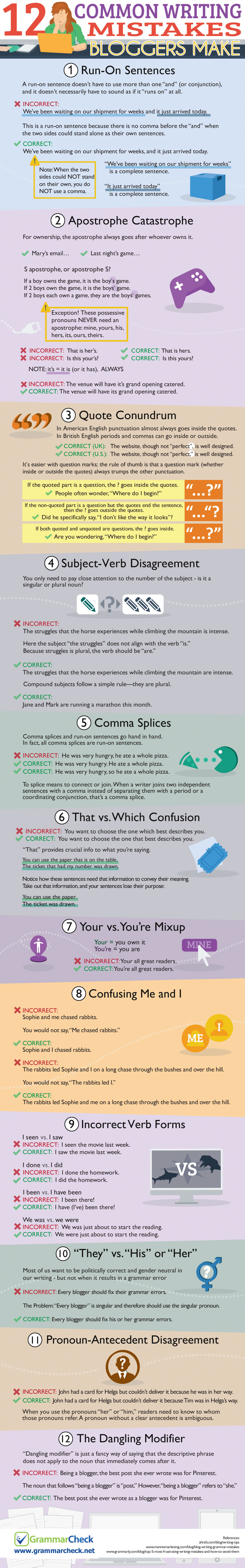 12 Common Writing Mistakes Bloggers Make (Infographic)