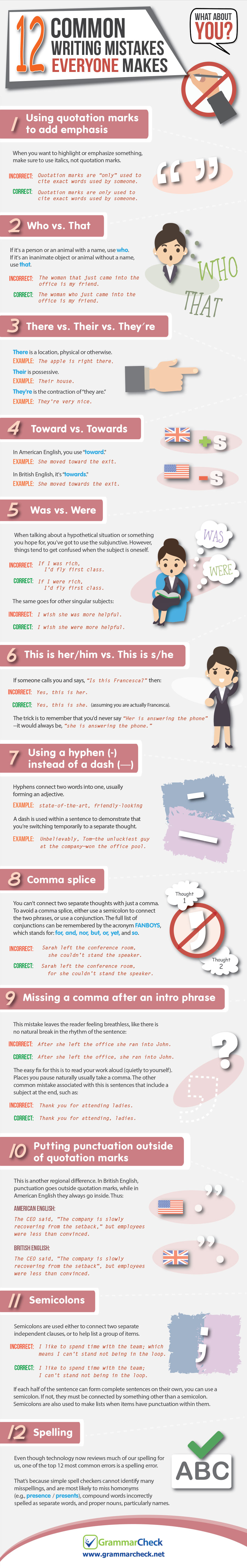 12-common-writing-mistakes-everyone-makes-infographic