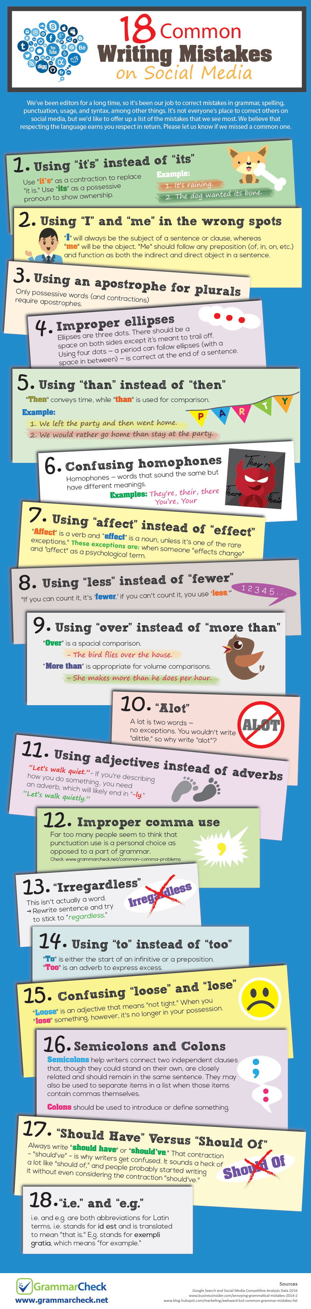 18 Common Writing Mistakes on Social Media (Infographic)